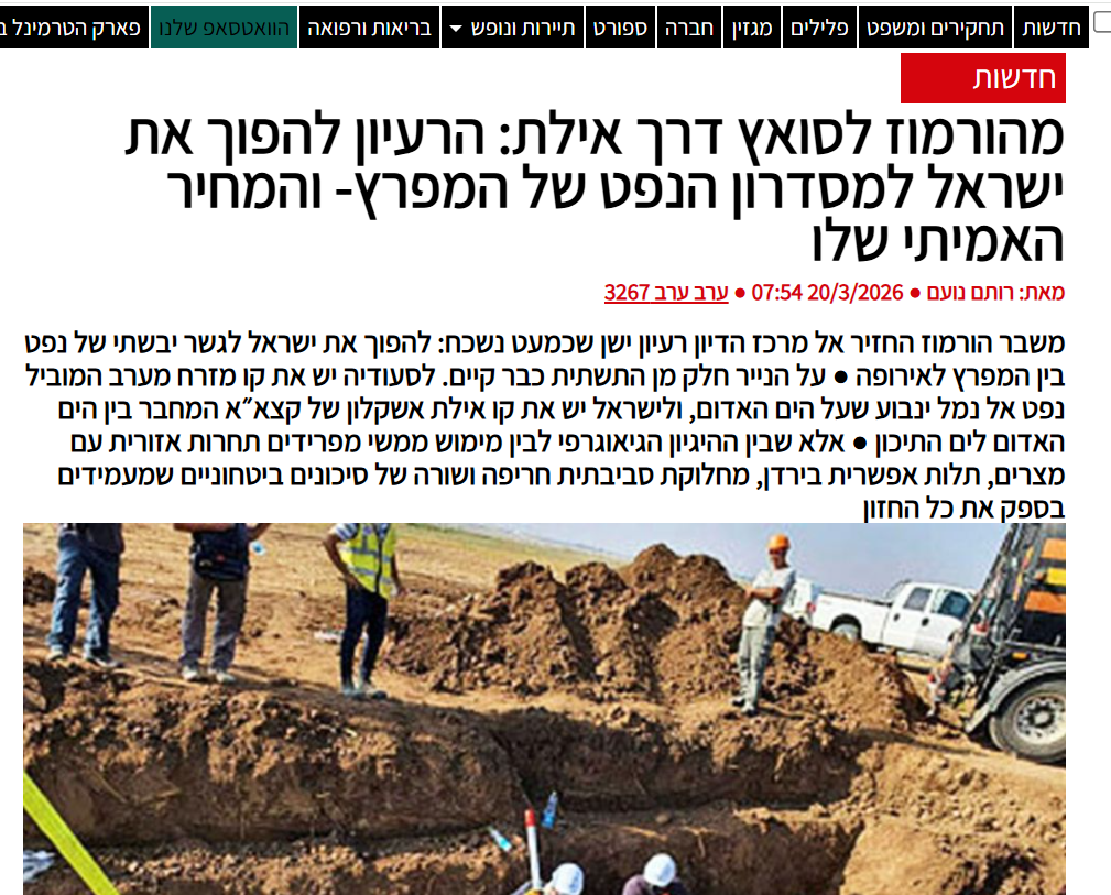 مخطط إسرائبلي: ممر نفطي عبر إسرائيل..  يهدد خطة “هرمز إيلات” مصر-تفاصيل